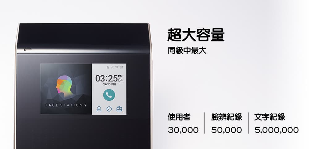 Suprema FaceStation 2